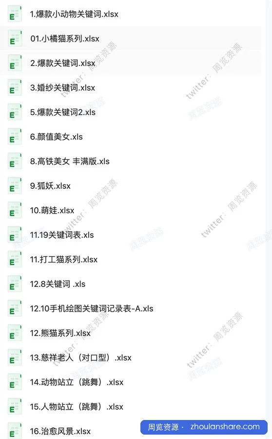 即梦+豆包AI指令，上万组提示词终极合集