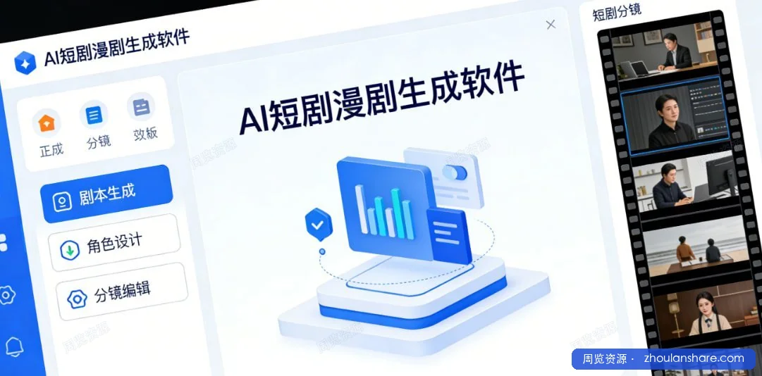 AI短剧漫剧生成软件，自动生成角色场景+分镜+合成视频