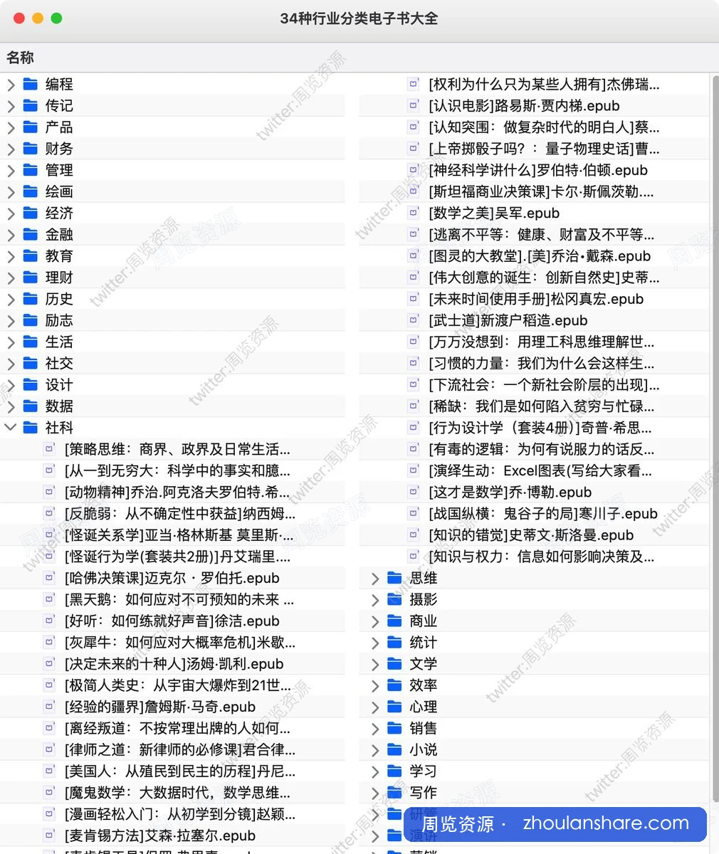 34 种行业分类电子书大全
