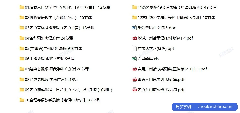 轻松学会纯正粤语，一套覆盖从零基础到商务应用的粤语完整课程库。