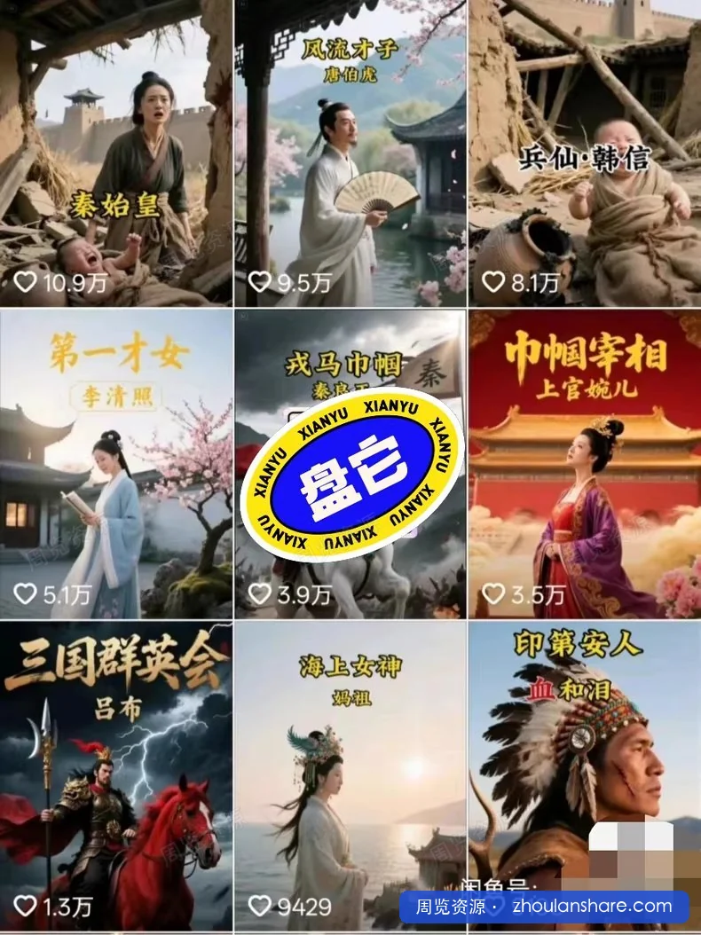 生成|历史人物的一生|独家改版
