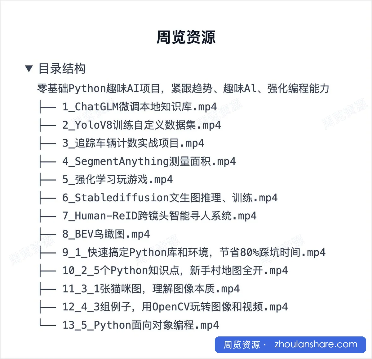 零基础Python趣味AI项目，紧跟趋势、趣味Al、强化编程能力
