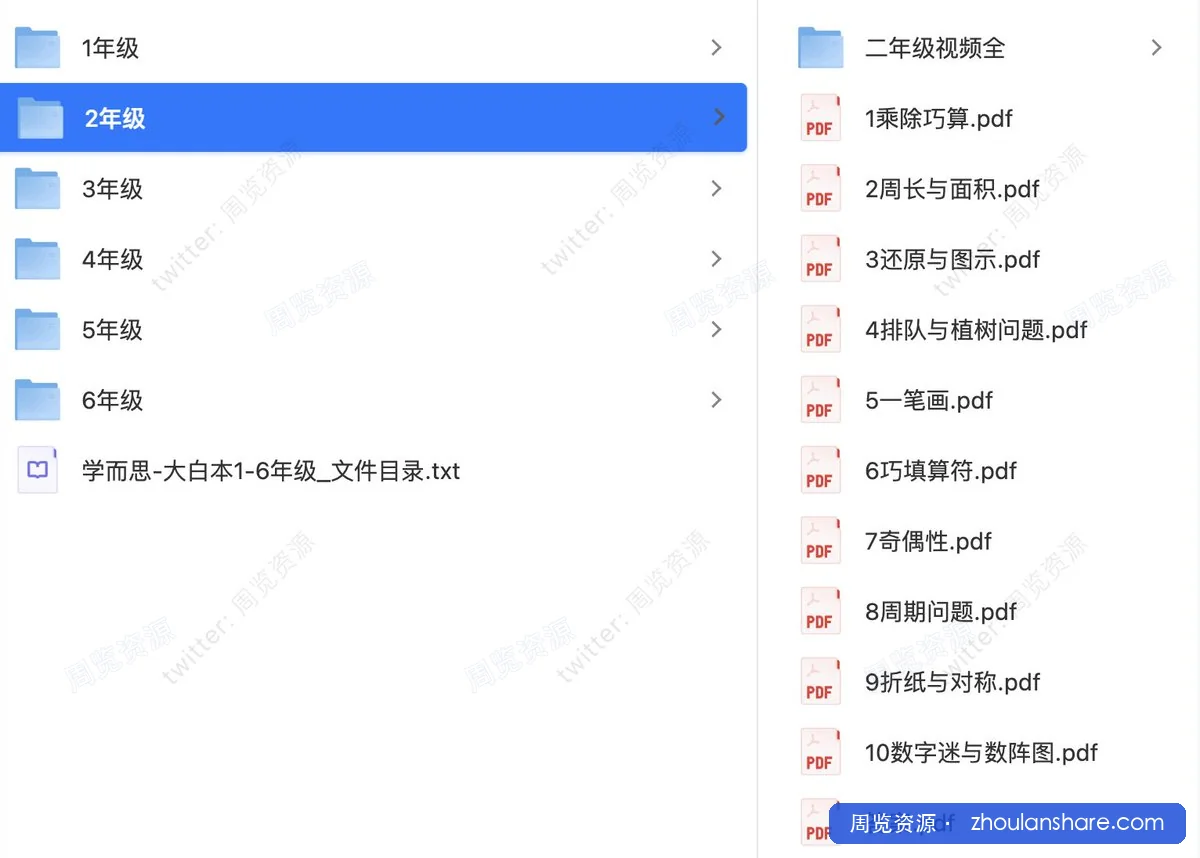 学而思大白本小学1-6年级全套资料（含视频讲解）