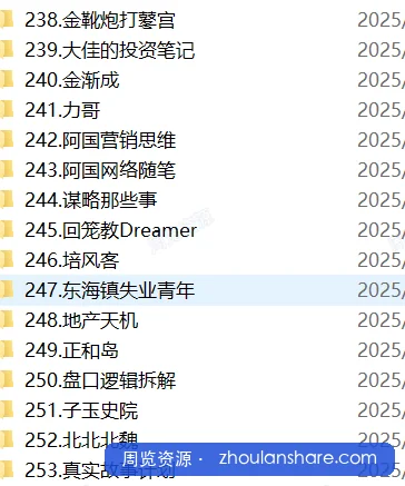 信息差之上：250+ 高质量公众号付费内容合集