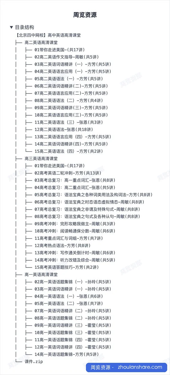 今日分享「【北京四中网校】高中英语高清课堂」