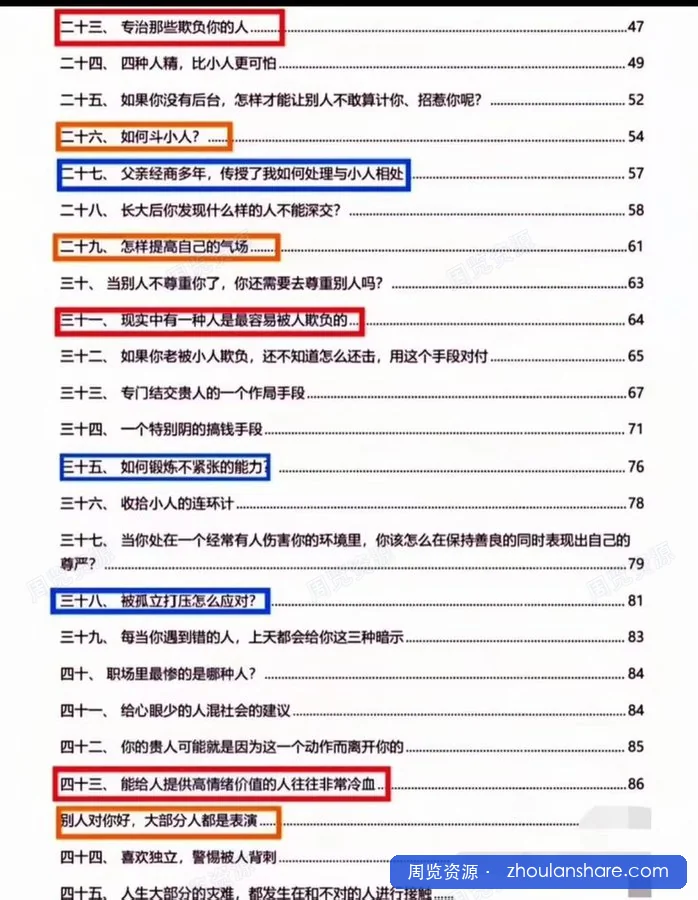 140-自我保护130篇，剖析人际困境心理150篇新.pdf