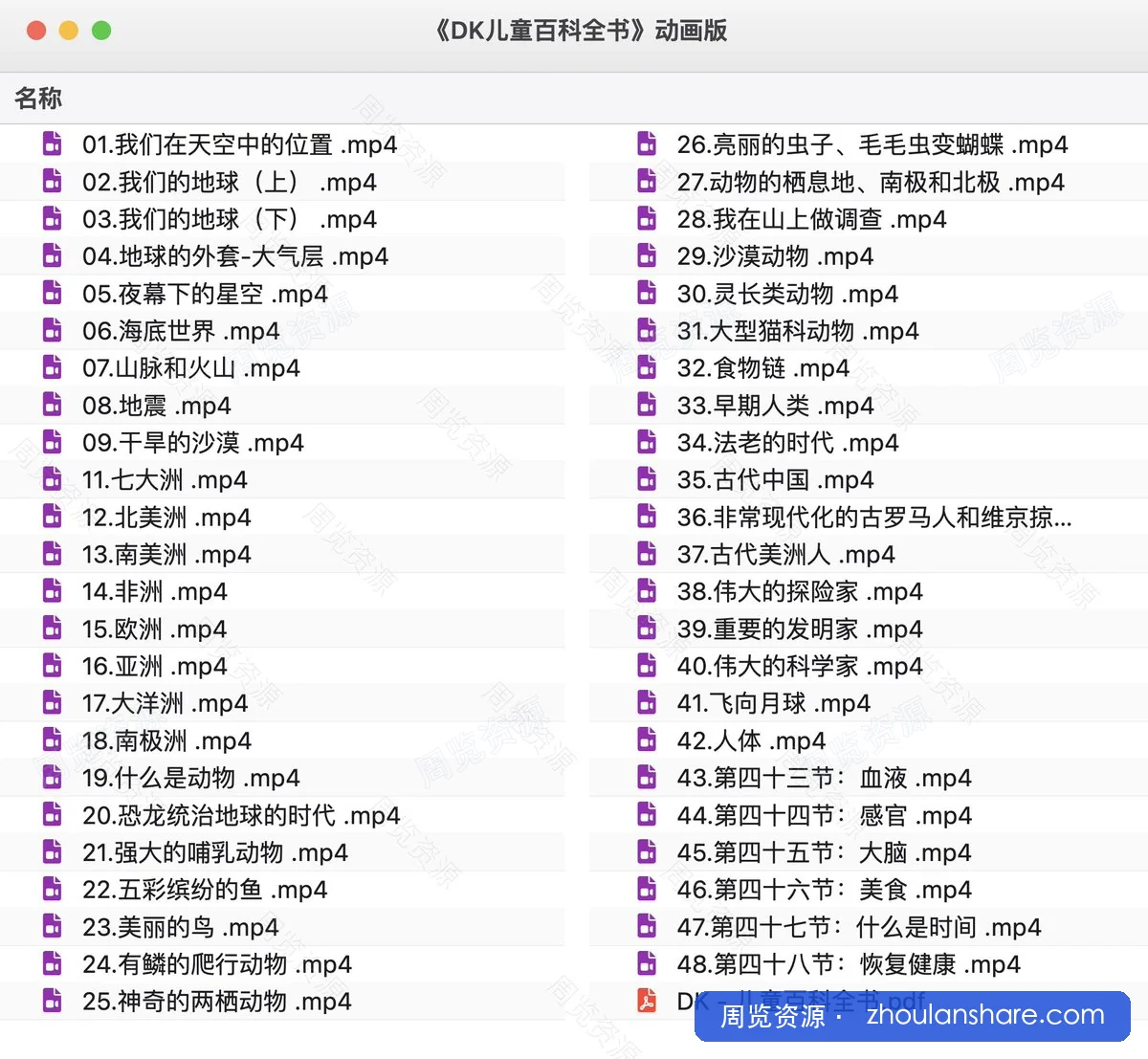 DK儿童百科全书
