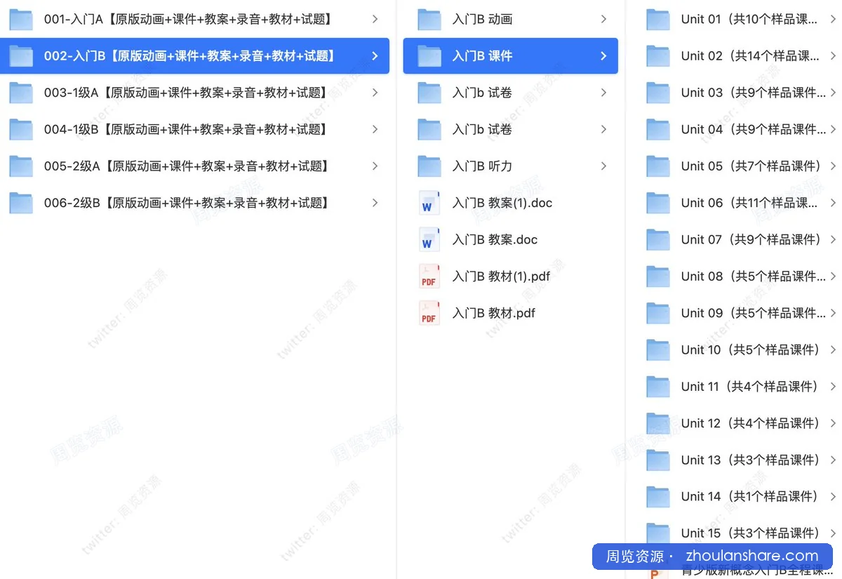 青少版新概念英语【原版动画+课件+教案+录音+教材+试题】