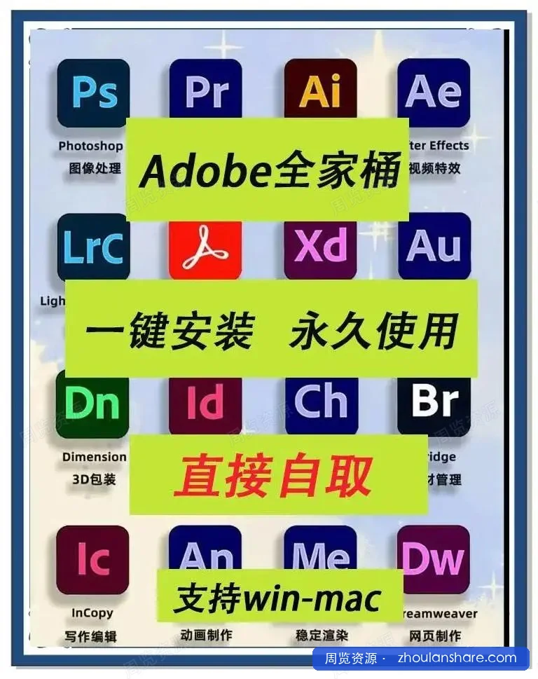 Adobe 2022-2026中文直装版 (win+Mac)