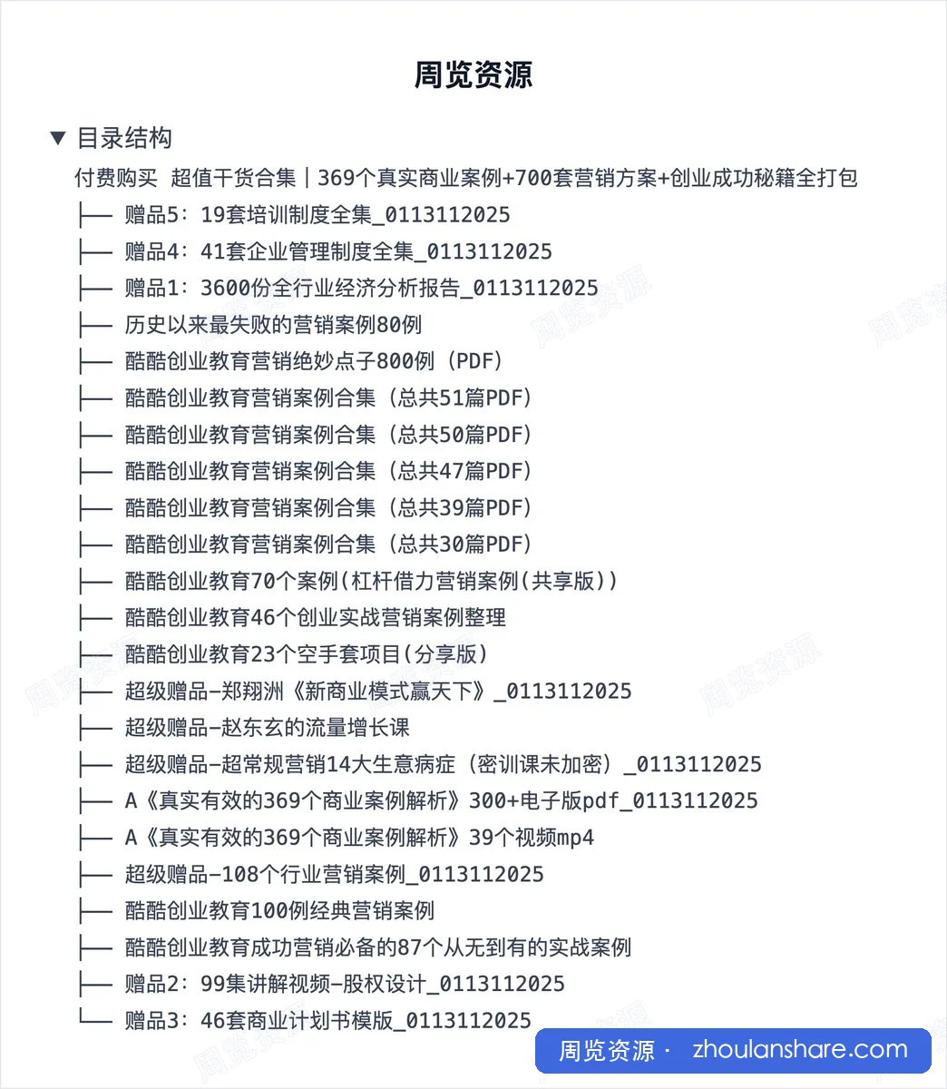付费购买 超值干货合集