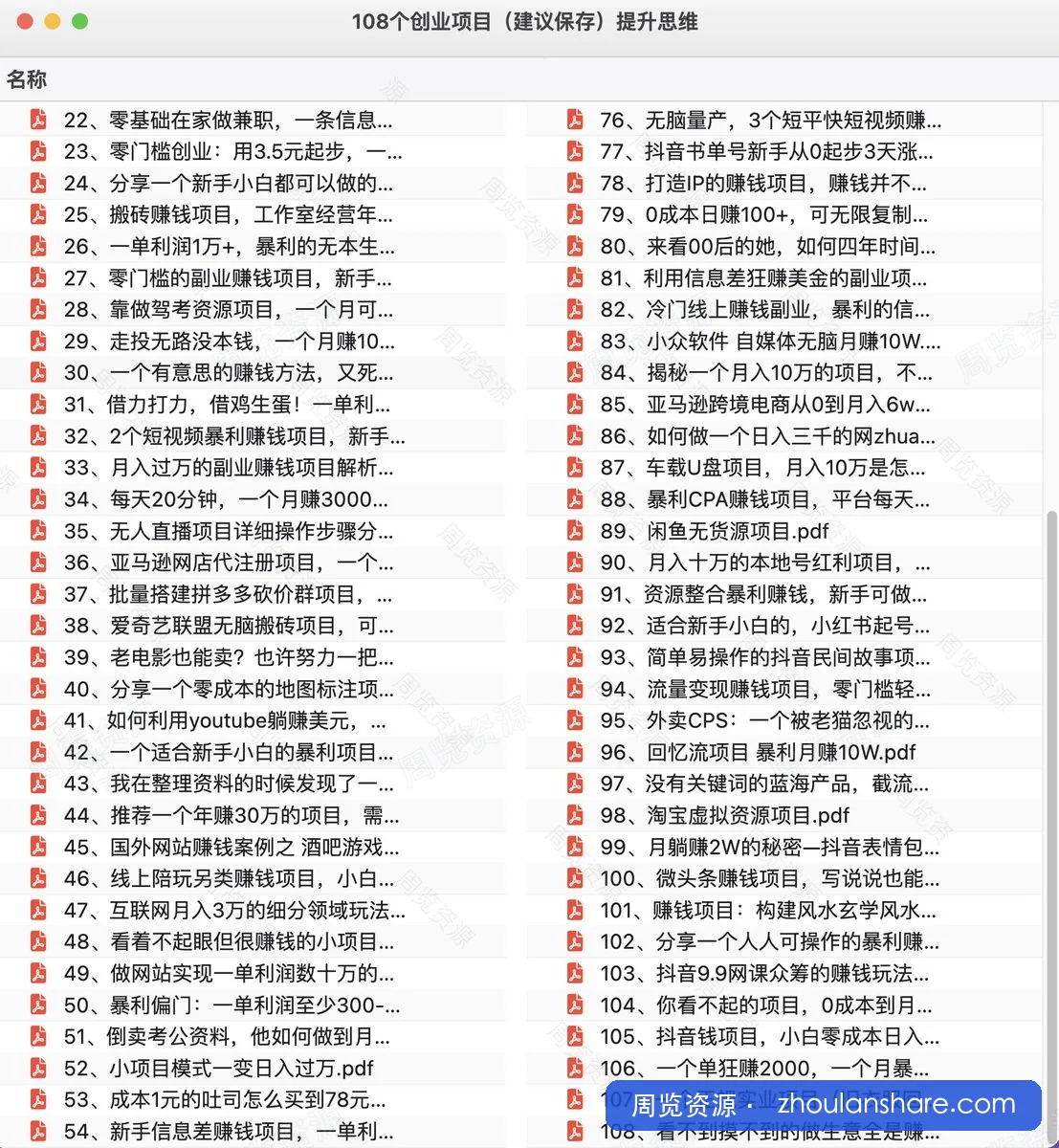 108个创业项目（建议保存）提升思维