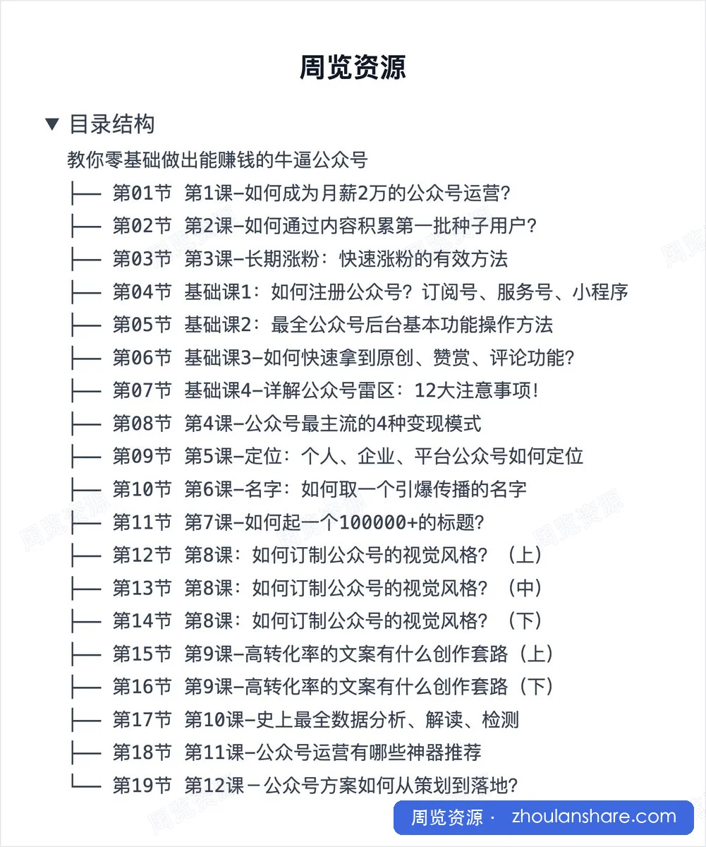 教你零基础做出能赚钱的牛逼公众号