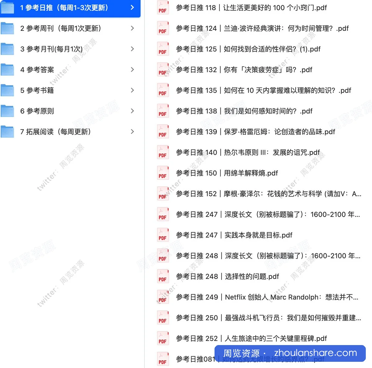 深度阅读社区VIP会员知识精选计划付费文章合集