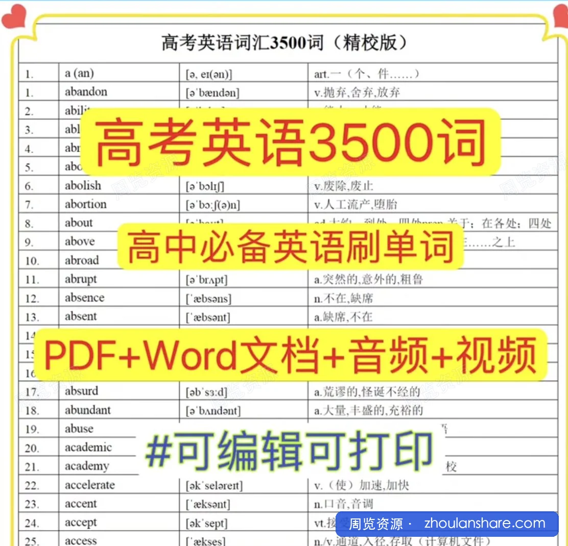 高考英语3500词汇单词必备正序乱序默写表
