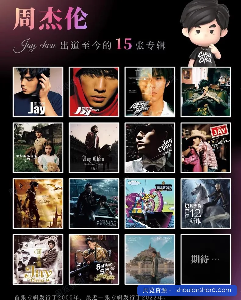 周杰伦出道至今所有歌曲音乐作品合集