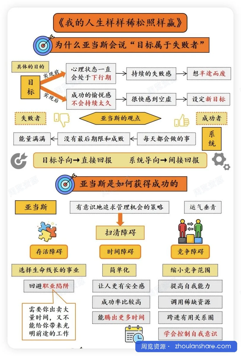 我的人生样样稀松照样赢 “呆伯特”的逆袭人生
