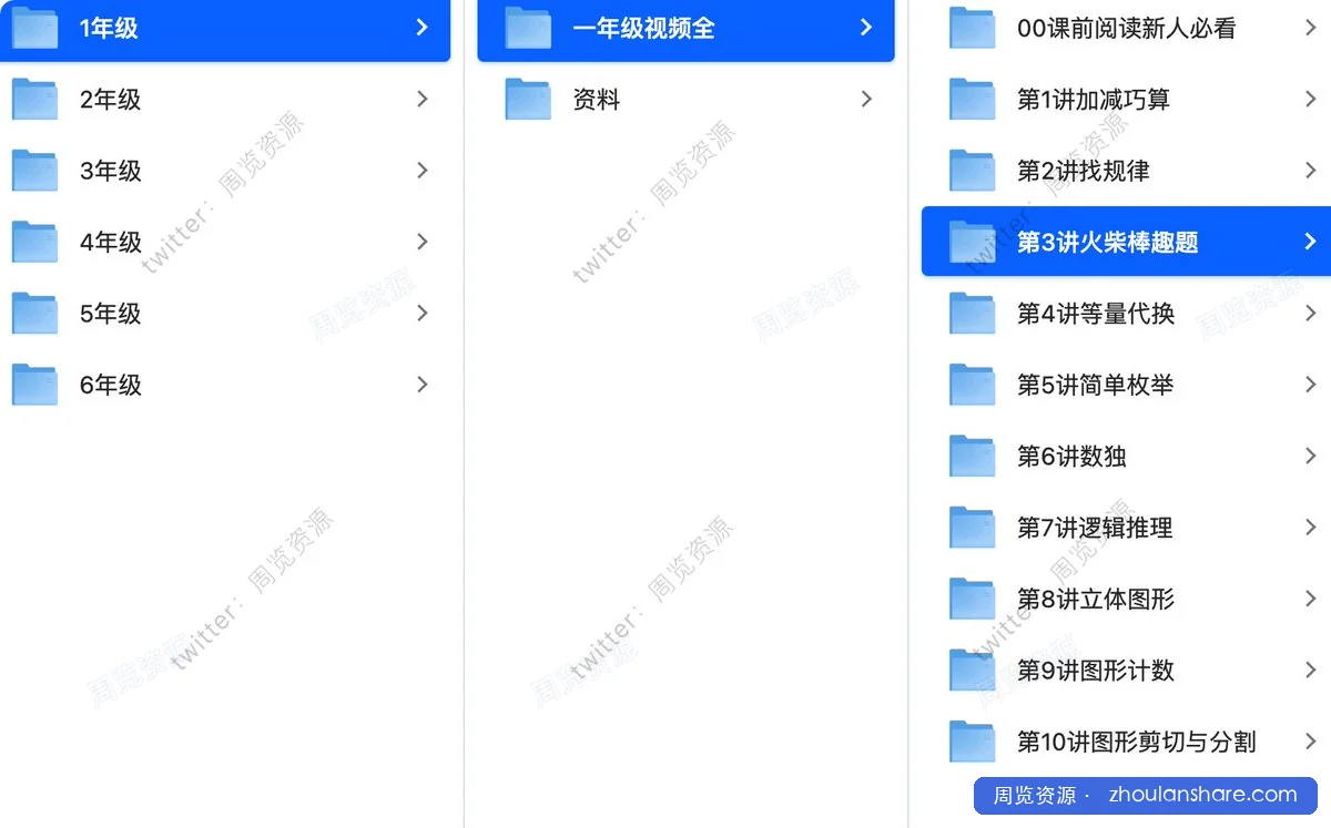 学而思大白本数学思维【L1-L6】