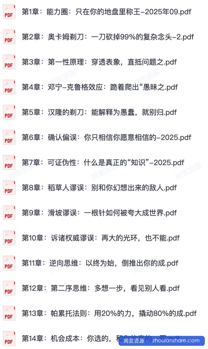 格物心法