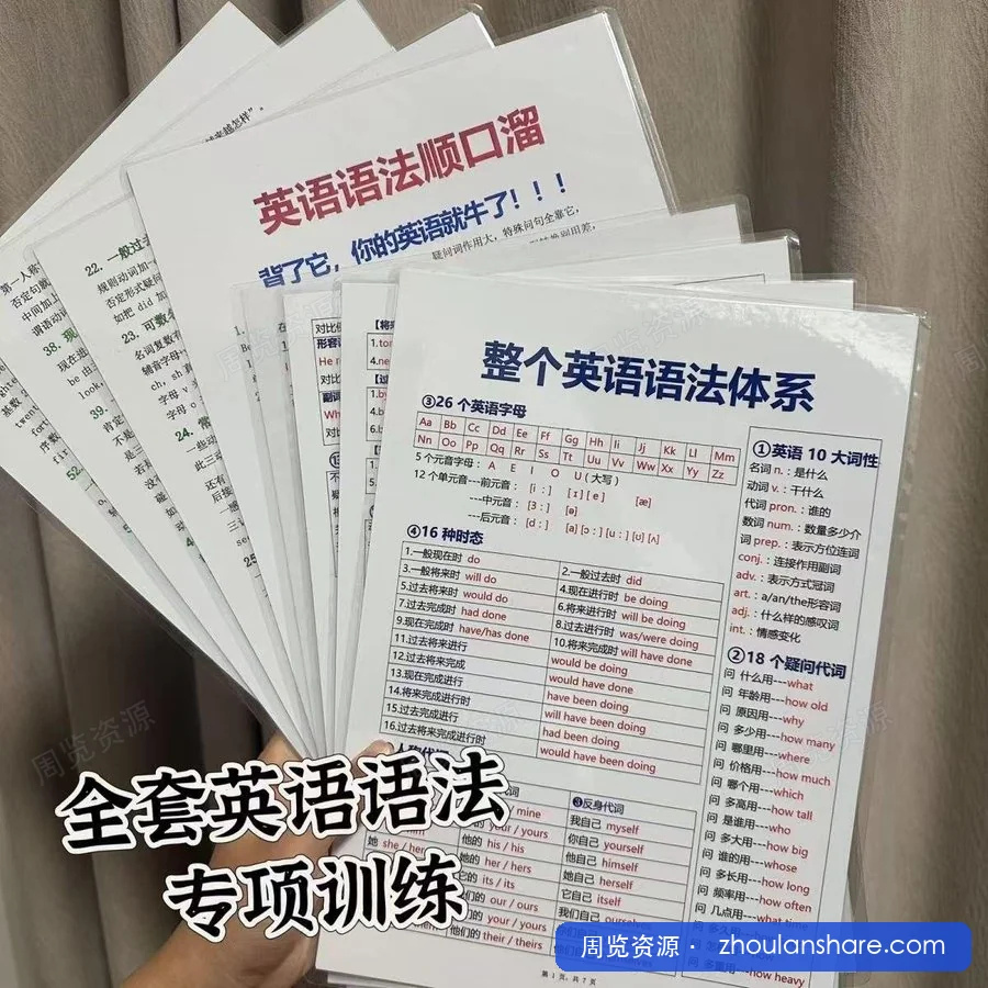 英语语法总结一篇秒懂句子成分英语学习语法学习电子版素材资料