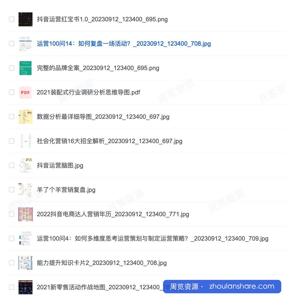 各行各业运营知识地图（300+份）