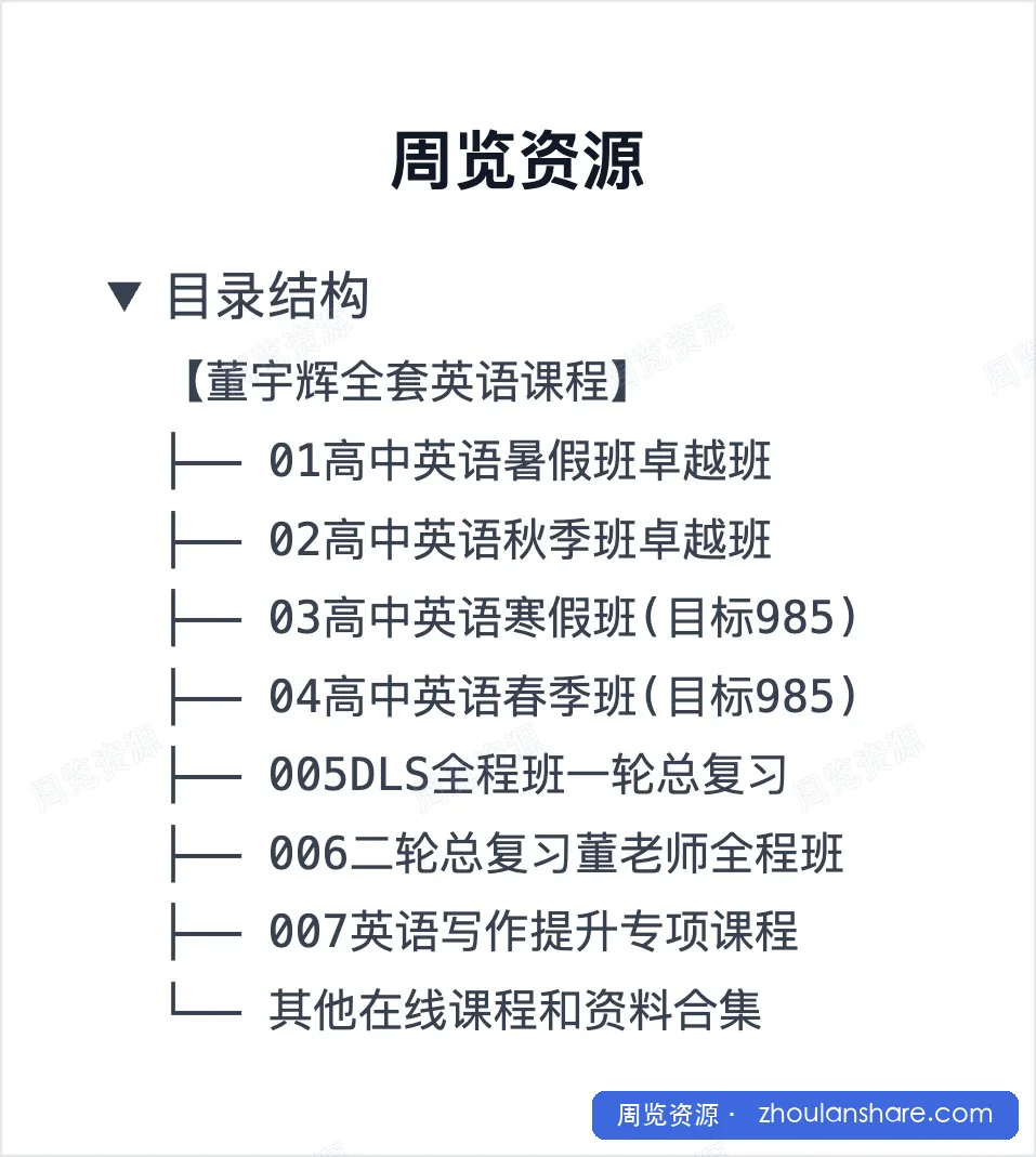 【董宇辉全套英语课程】