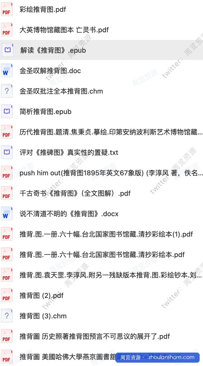 推背图 资料集