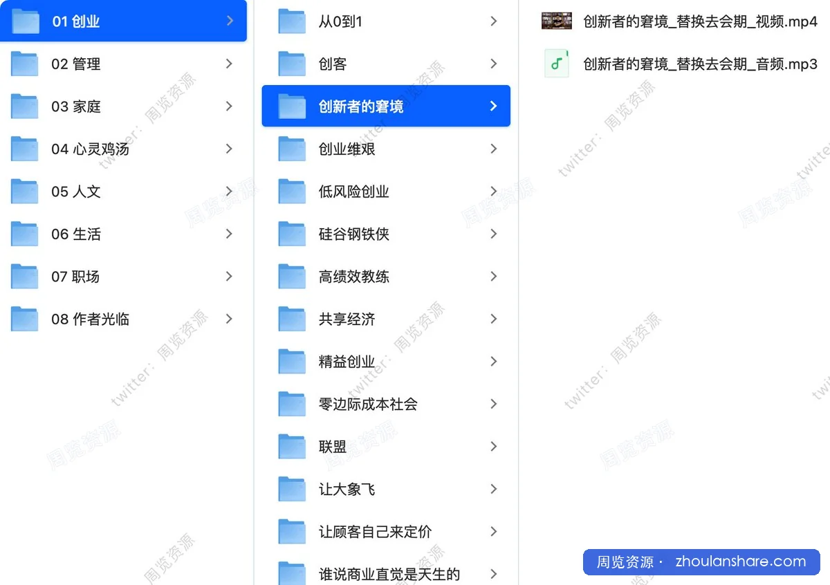 【珍藏版】樊登读书会历年合集（按类别分类） 音频版+视频版