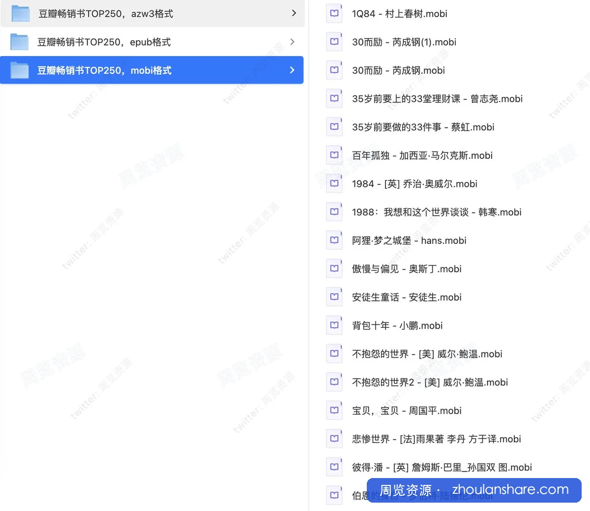 豆瓣热门畅销图书TOP250多格式典藏