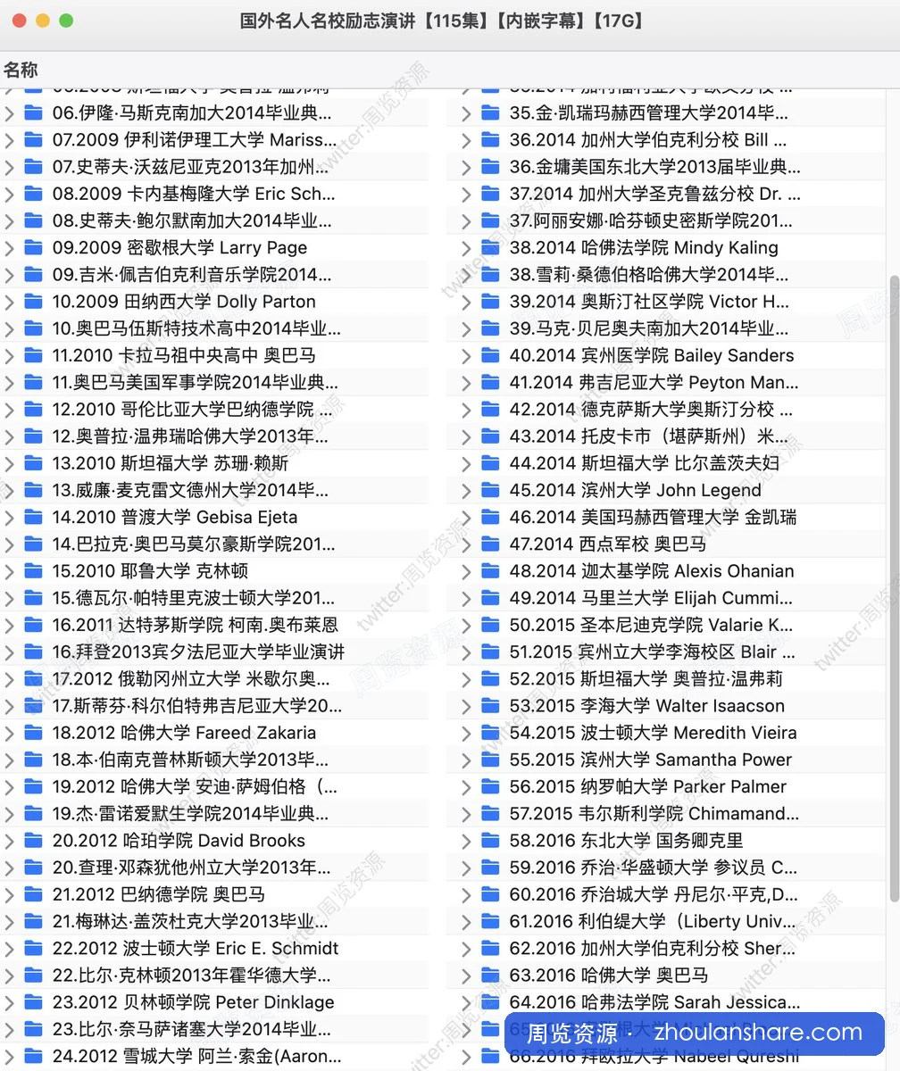 名人名校演讲合集