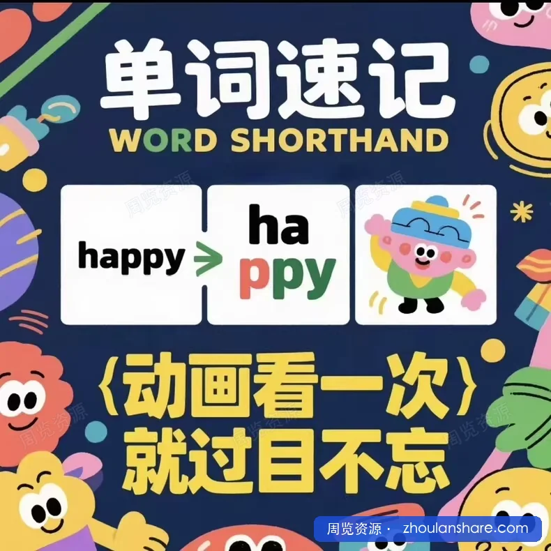 小学到高中英语速记合集