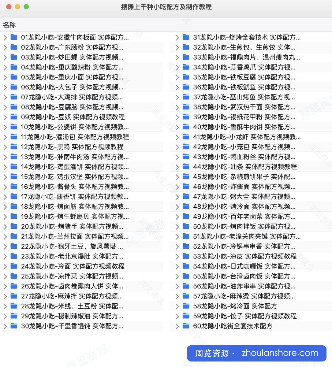 今日分享——摆摊创业硬核资料！
