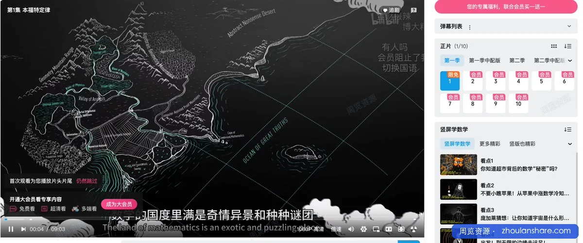 数学漫步之旅
