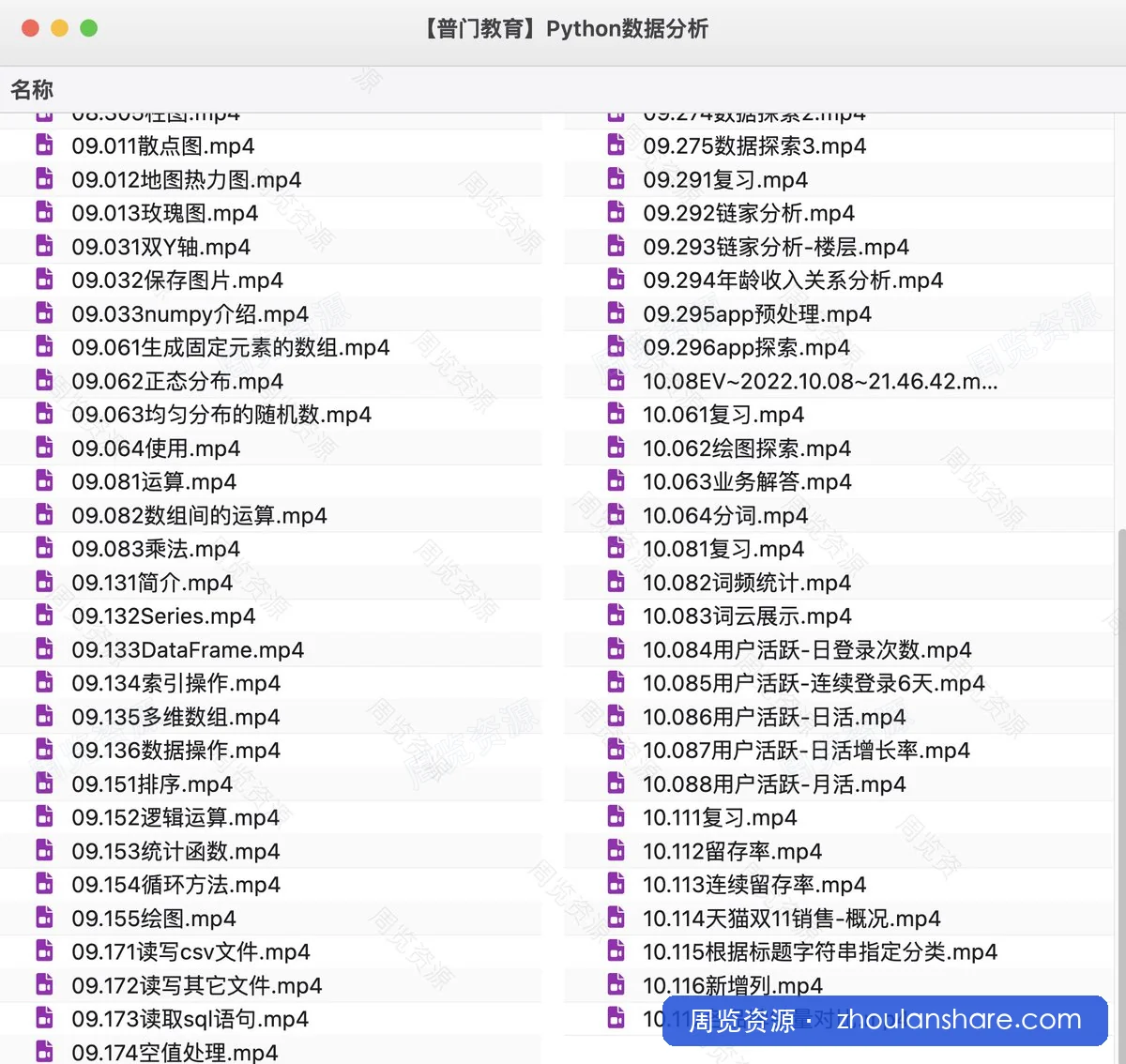Python数据分析课 99课【5G】