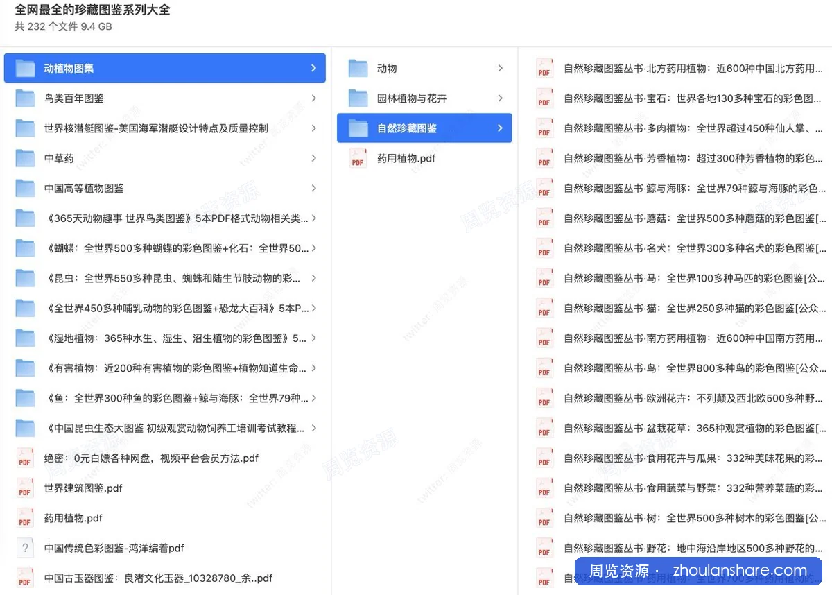 全网最全的珍藏图鉴系列大全