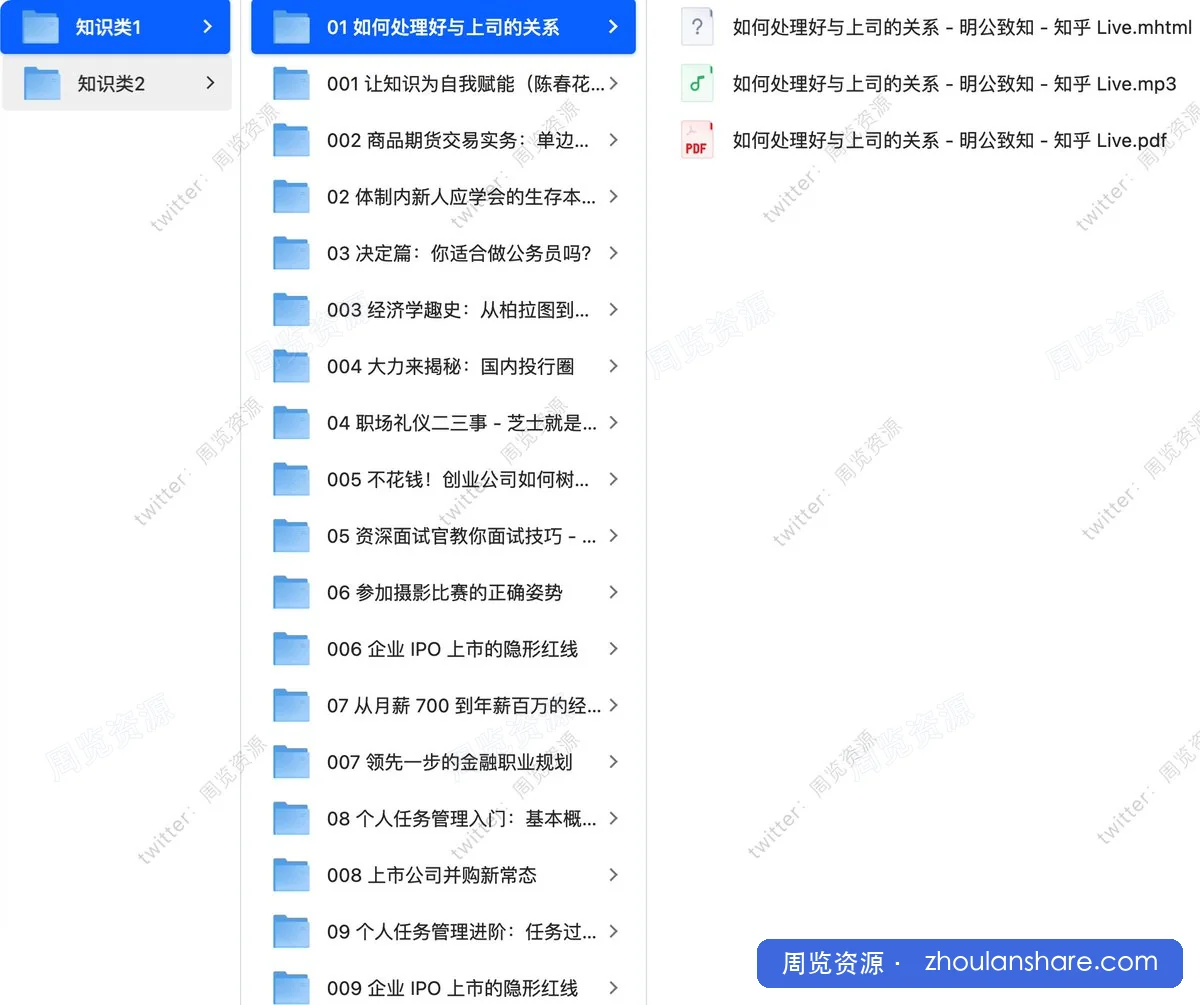 知乎知识类问答合集