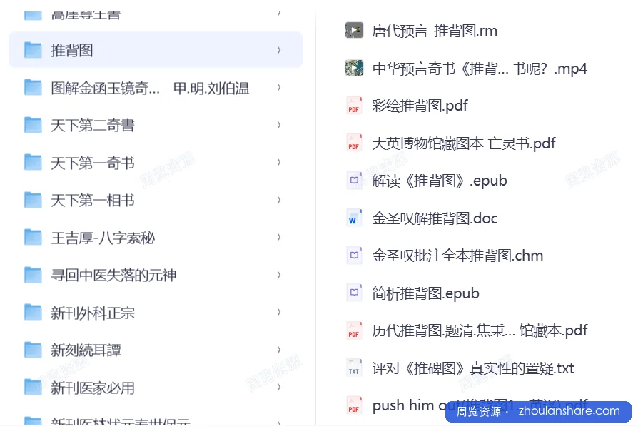 各种奇书大合集