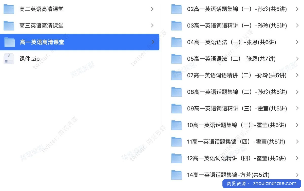 1999元的付费级资料