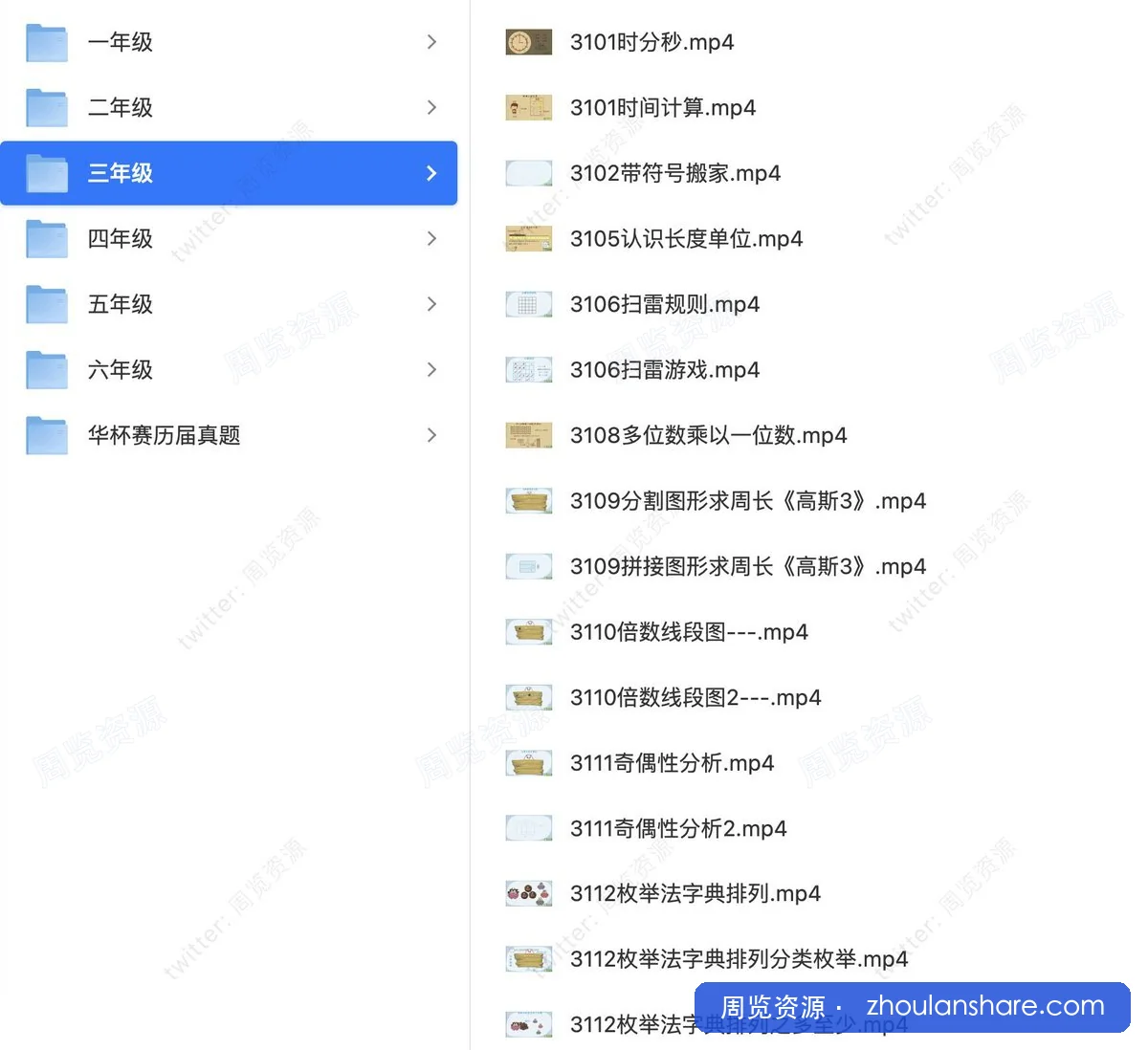 高斯数学趣味动画420集（1-6年级全）