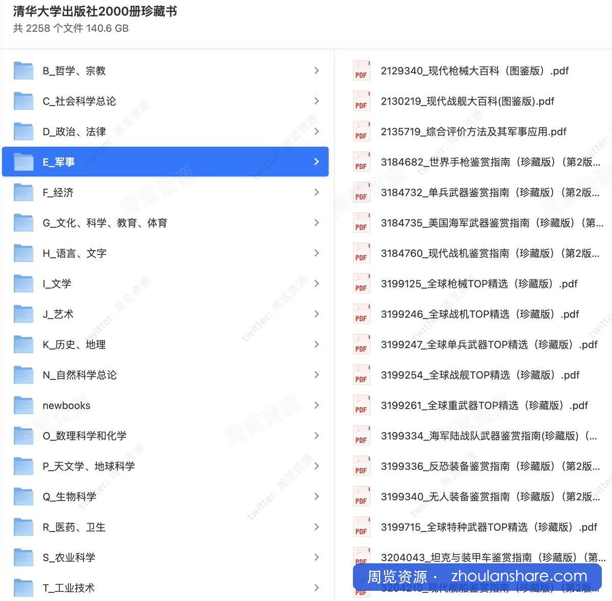 清华大学出版社2000册珍藏书 【已分类】