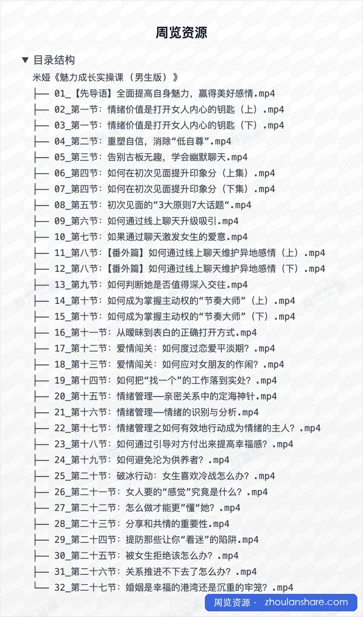 魅力成长实操课 (男生版)
