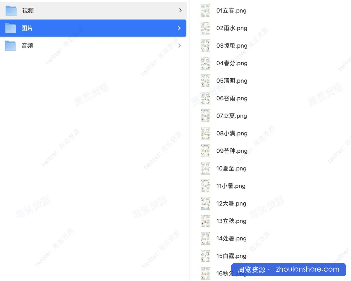 二十四节气英语思维导图