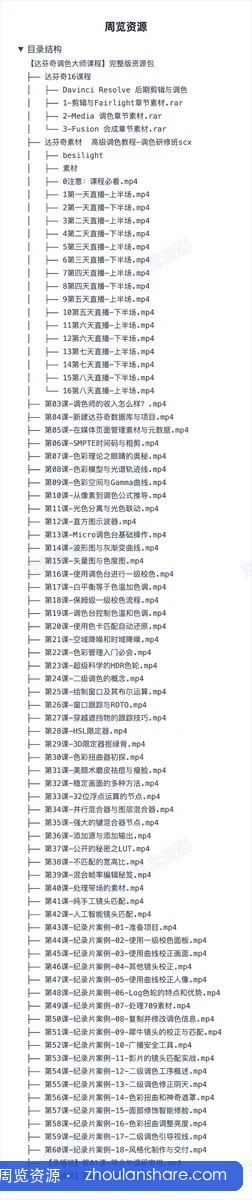 【达芬奇调色大师课程】完整版资源包