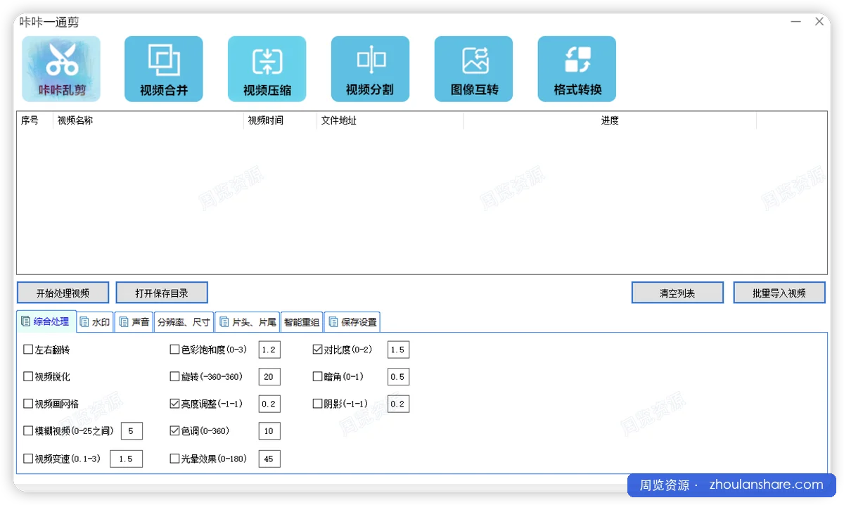 咔咔一通剪 【pc】
