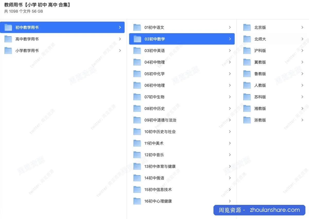 老师有教师用书，就是教案，怎么掌握知识，怎么提问，举那些例子，都有，如果学生提前学过相当于开启了上帝视角。