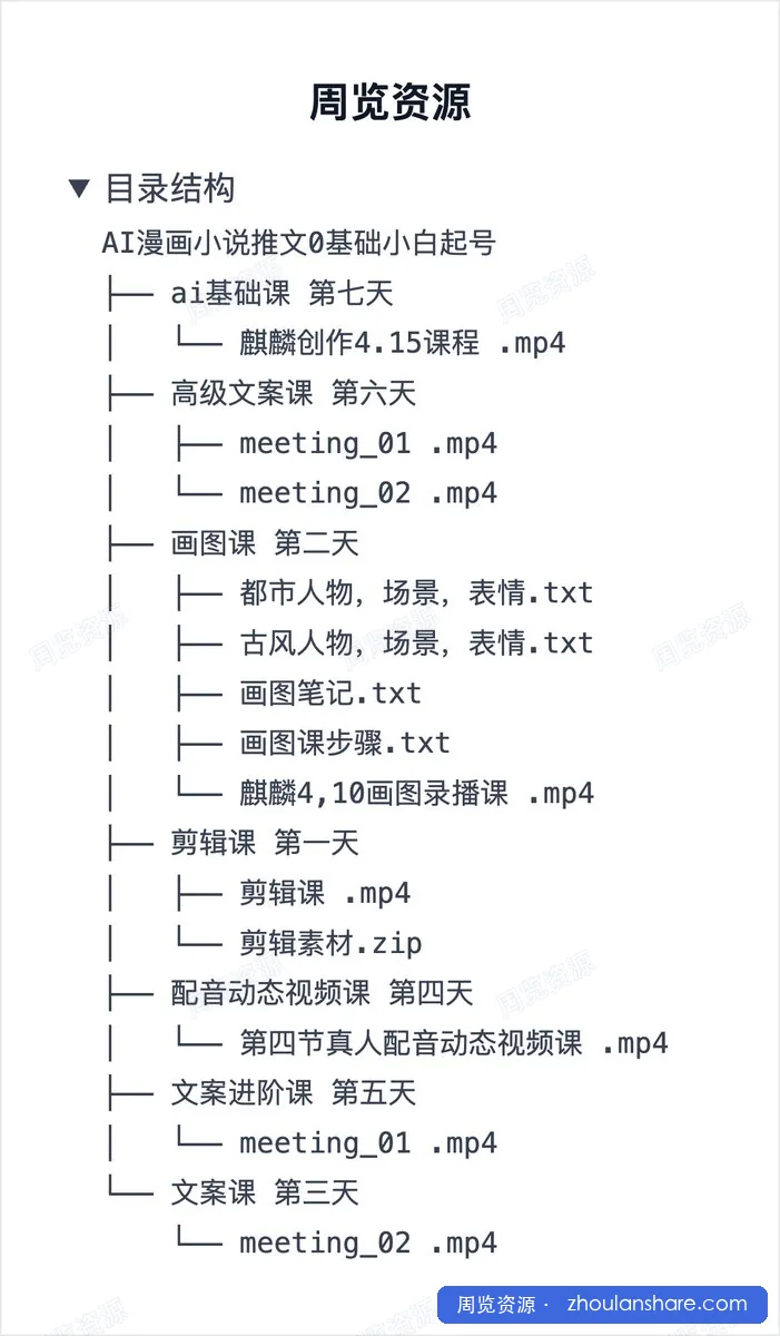 AI漫画小说推文0基础小白起号
