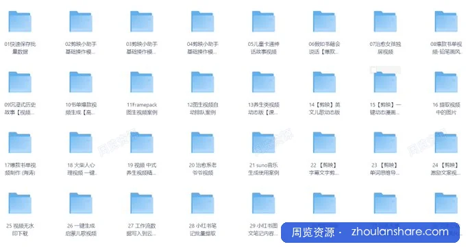 5899元100个coze工作流合集