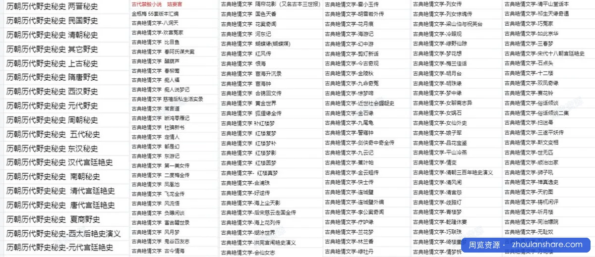 280多本古典艳情文学。里面有本被禁了三百年比金瓶梅还荒淫有趣的奇书