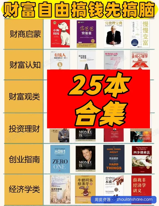 25本财富自由必读必读