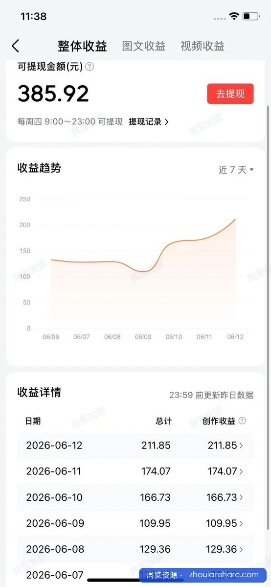 抖音伙伴计划最新玩法，10分钟出一条原创视频