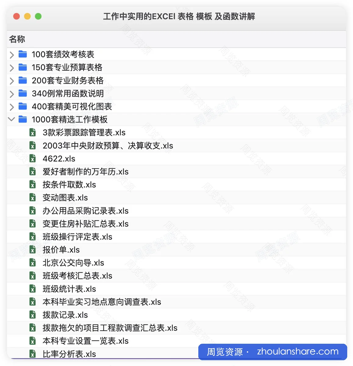 工作中实用的EXCEl 表格 模板 及函数讲解